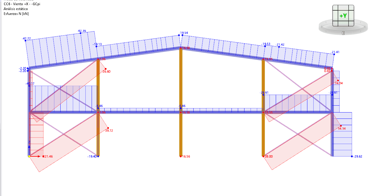 Gable frame under frontal wind, tension force in the bracing