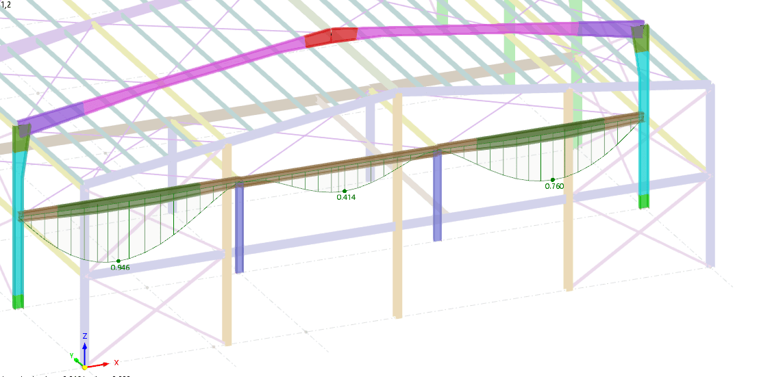 Serviceability limit state verification of the intermediate-floor beams