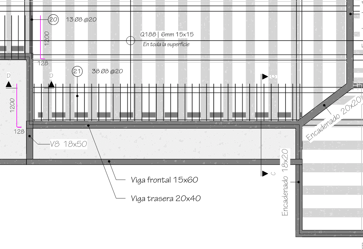 Reinforcement schedule for the front and rear beams